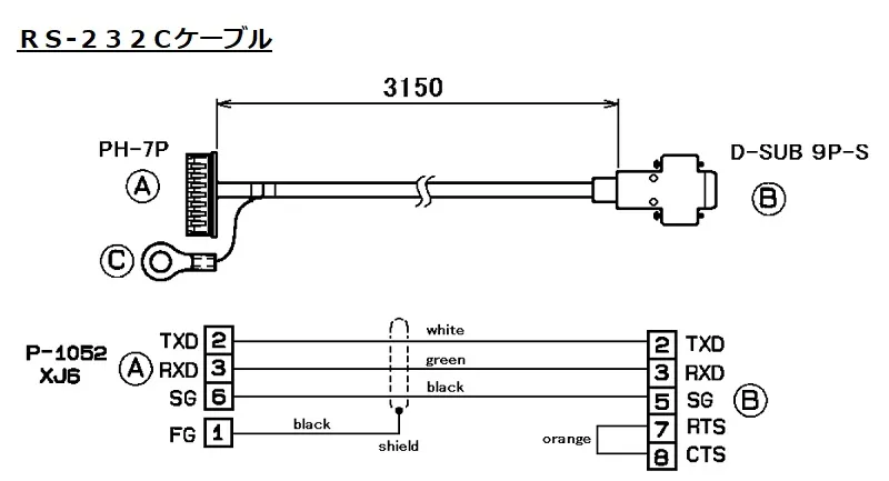 【入出力ケーブル】