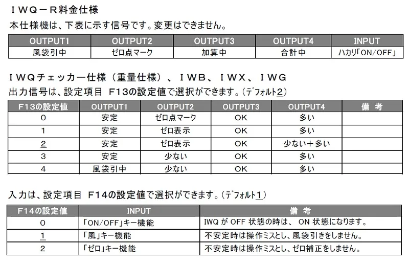 【リレー出力設定】