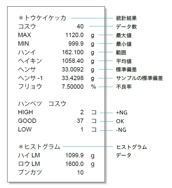 【主な特徴】