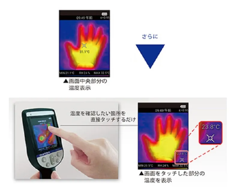 【全ての画素に温度情報を保有】THG-01