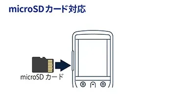 【microＳＤカード対応】THG-01