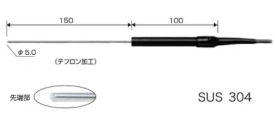 【外観および寸法】LK/KS/YK-200TFH