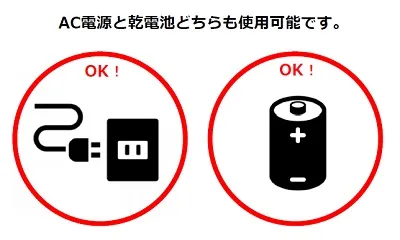 【選べる２電源駆動】ITM/IWM Series