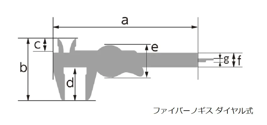 【各部サイズ】