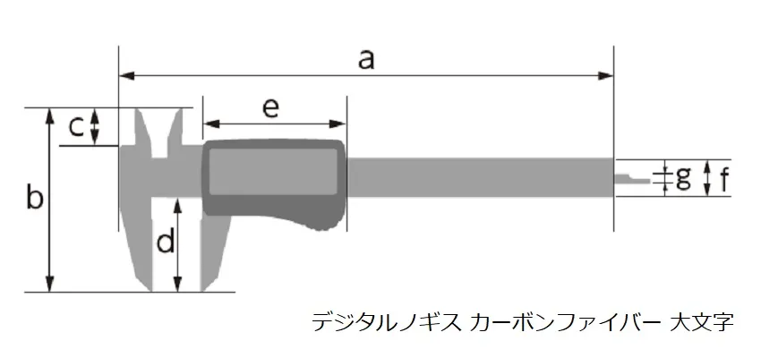 【各部サイズ】