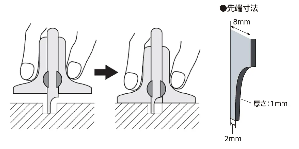 【使用方法】