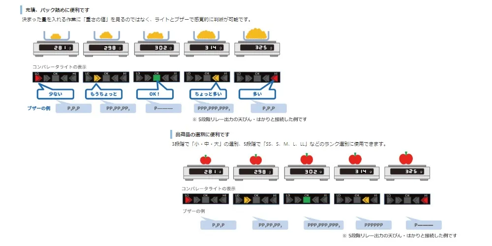 【ブザー】AD-1612