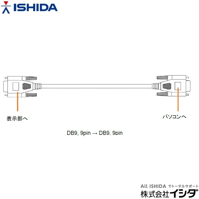 ＲＳ-２３２Ｃケーブル ３m  D-Ｓｕｂ９：ＩＴＭ用