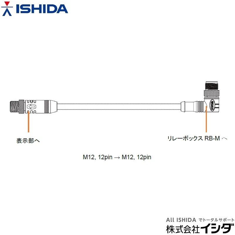 ＲＢ-Ｍ接続ケーブル ０.２５m  Ｍ１２-１２Ｐ：ＩＴＭ/ＩＷＭ用