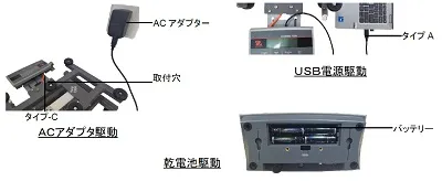 【選べる３電源】i-C71M