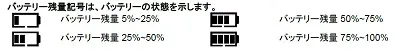 【選べる３電源】i-C71M