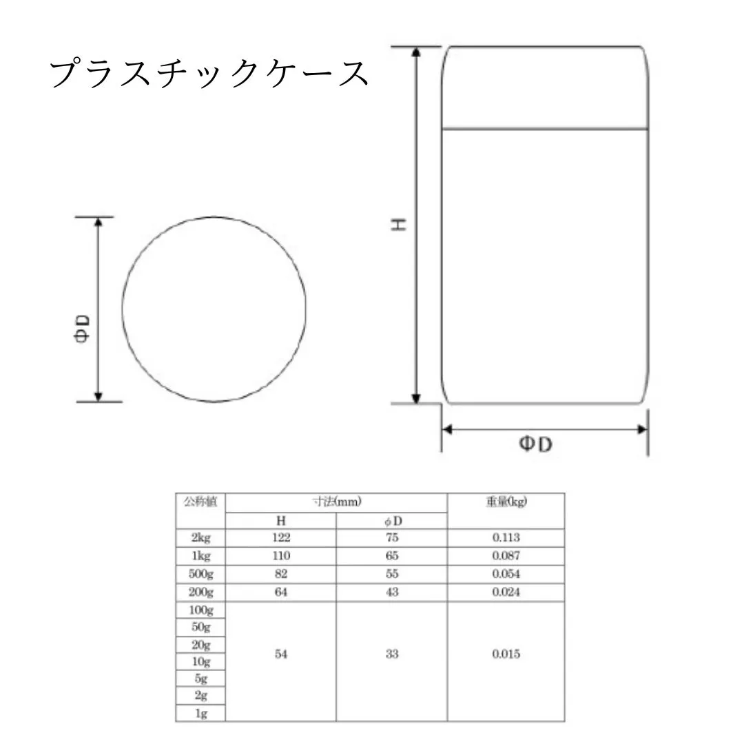 ケース寸法図