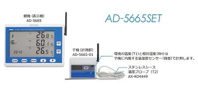 【製品仕様 Ⅰ】子機の測定範囲と最小表示