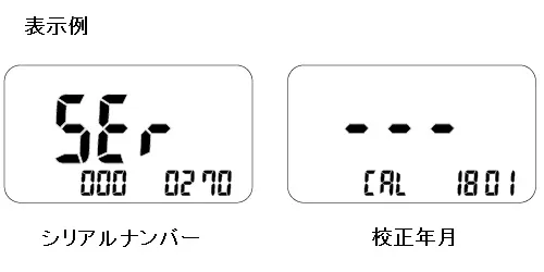 【シリアルナンバーと校正年月を電源投入時に表示】実用新案取得済み・SK-270WP