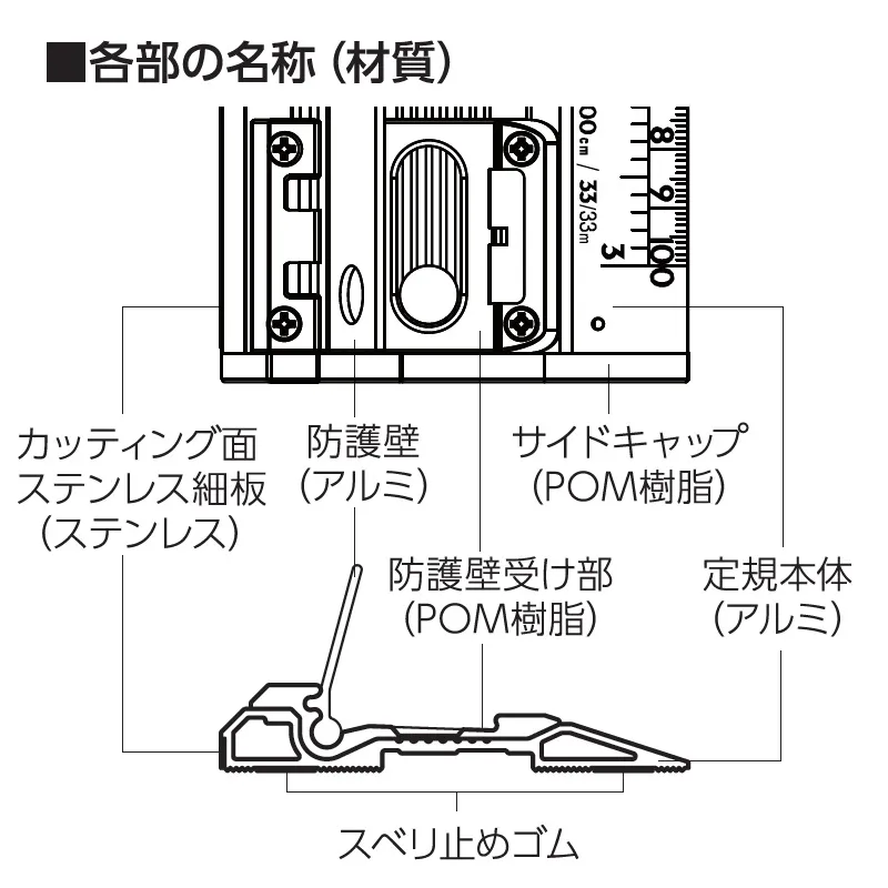 【特徴など】