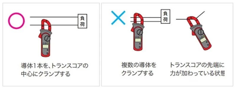 【クランプメータによる電流測定】A&D Clamp Meter