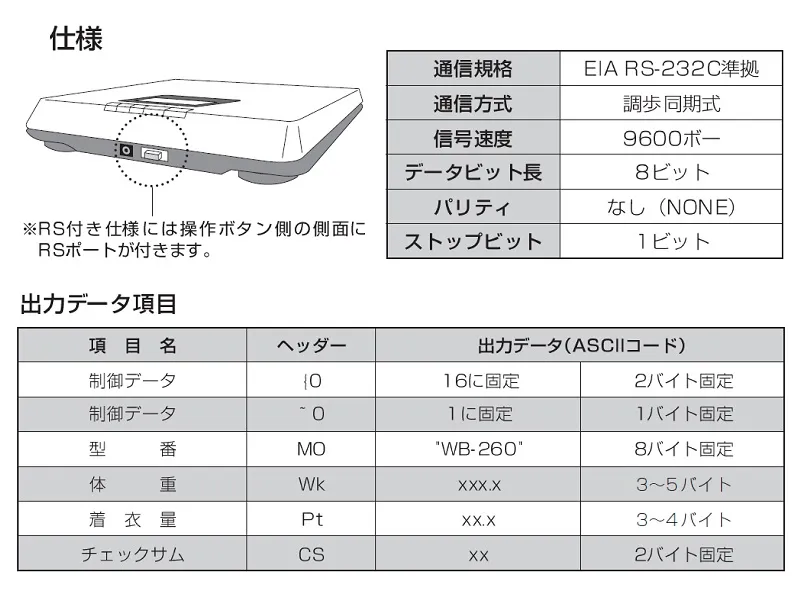 【ＲＳ-２３２Ｃポート】WB-260A+RS