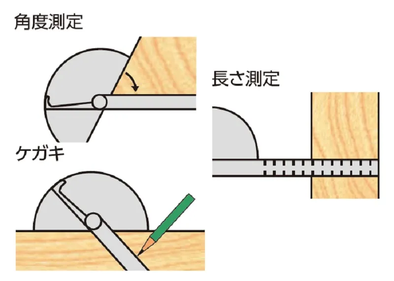 【１本竿タイプ】