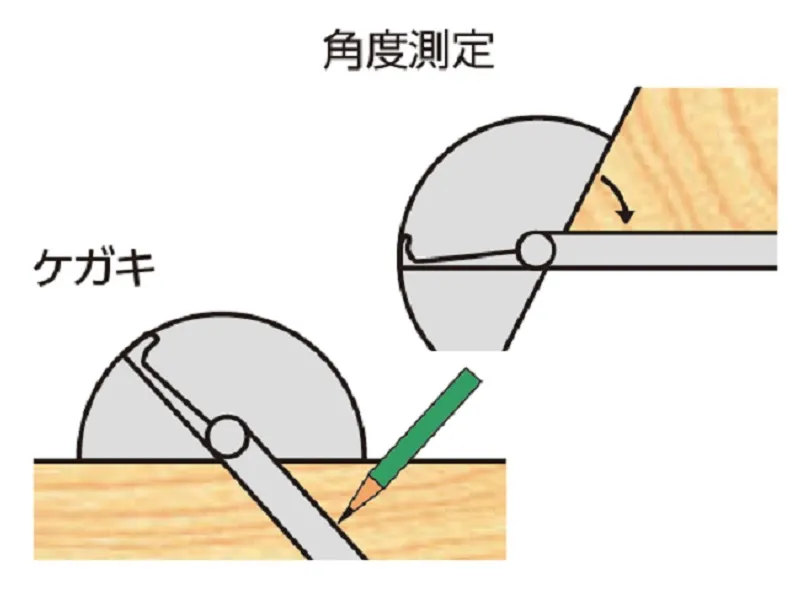 【１本竿タイプ】