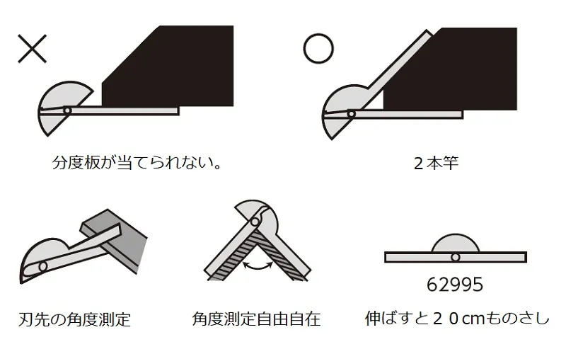 【２本竿タイプ】