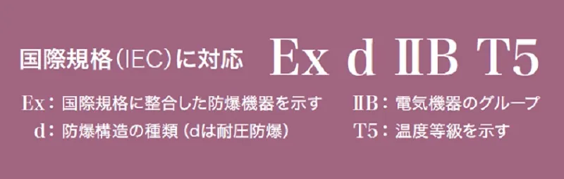 【耐圧防爆構造とは】