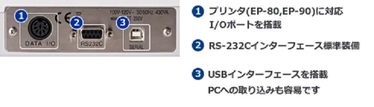 パソコン接続機能を充実