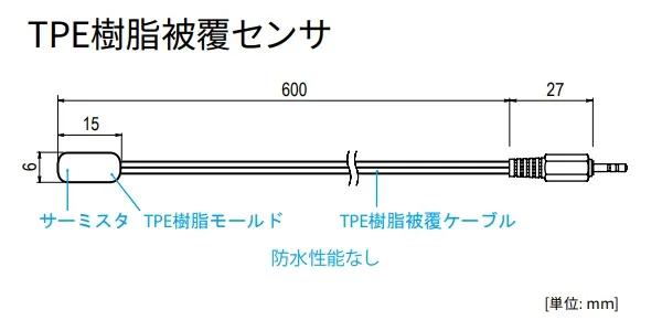 【製品仕様】