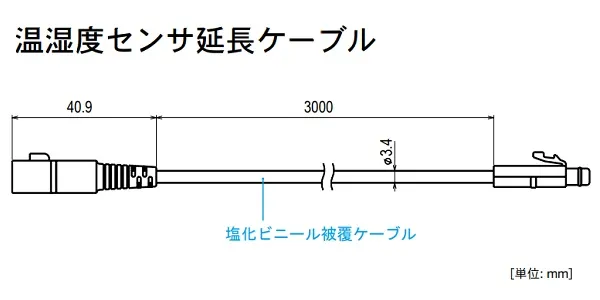 【製品仕様】