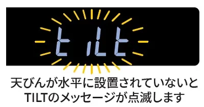 【傾きの自動検出と警告】GX･GF-L Series