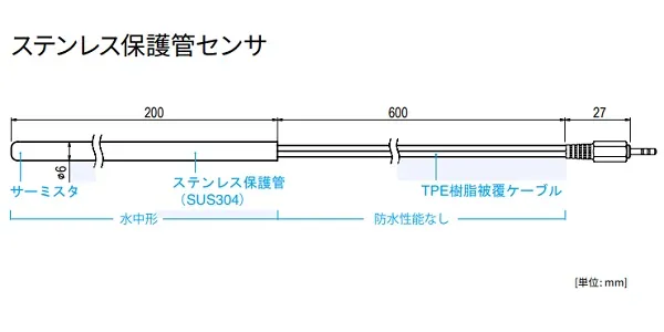 【製品仕様】