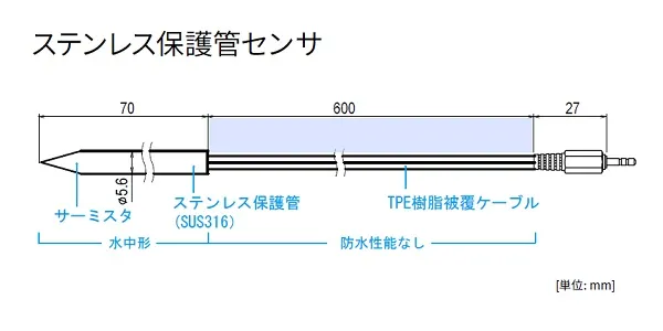 【製品仕様】