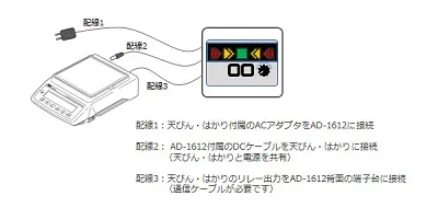 【電源について】AD-1612