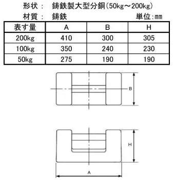 寸法図面