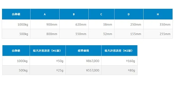 【画像の寸法】