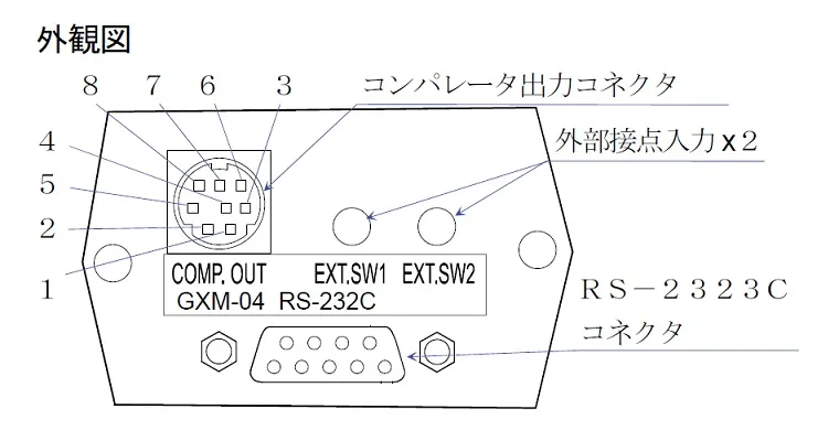 【ＧＸＭ-０４/ＧＸＬ-０４の外観説明】GXM-04/GXL-04