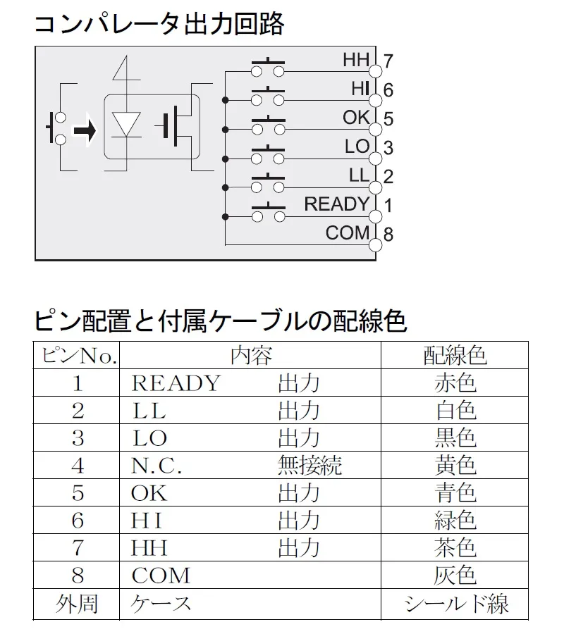 【コンパレータ出力回路】A&D DIN8