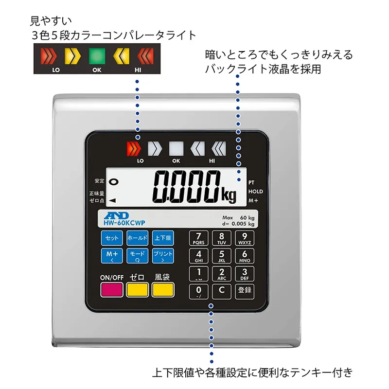 ㈱エー・アンド・デイ 防塵・防水デジタル台はかり ＨＷ-１００ＫＣＷＰの業務用はかり通販｜はかり商店【公式】